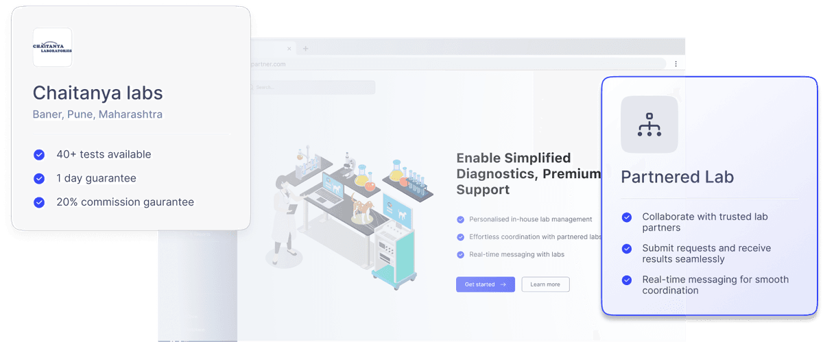 Treatment plans & lab integration